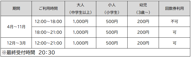 日帰り入浴ご利用料金